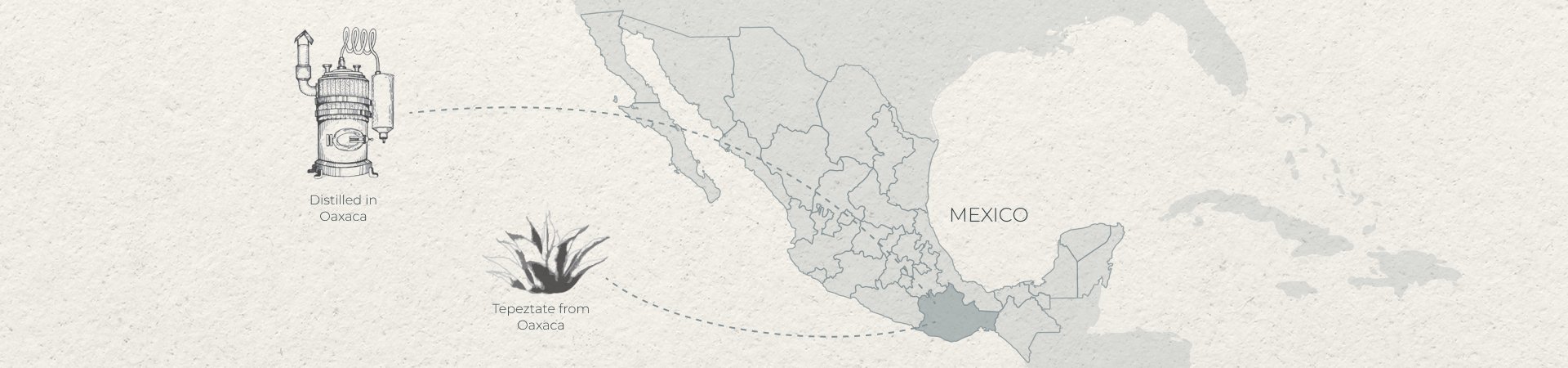 Tepeztate-from Oaxaca-Distilled-in-Oaxaca